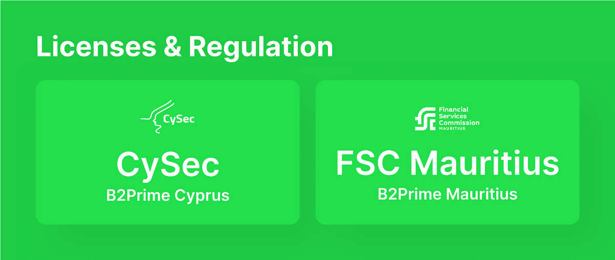 B2Prime license and regulations CySec and FSC Mauritius.