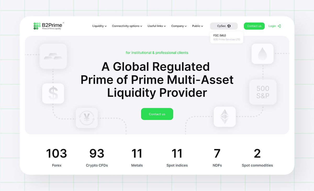 B2Prime website landing page.