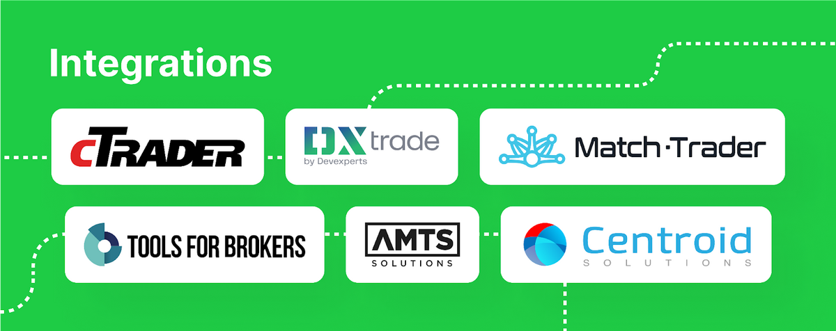B2Prime integrations cTrader, DX trade, Match Trader, Tools for brokers, AMTS Solutions, Centroid Solutions.