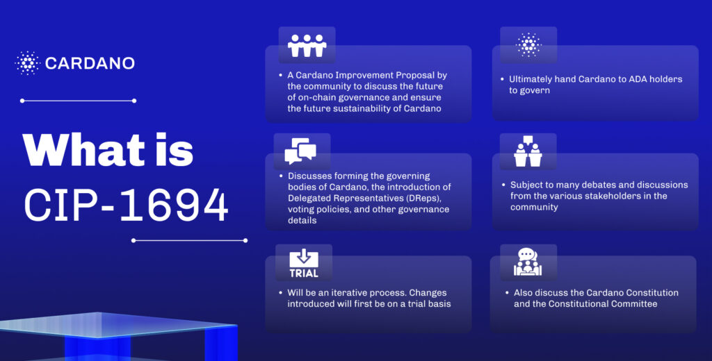 Graphic showing high-level goals of CIP-1694.