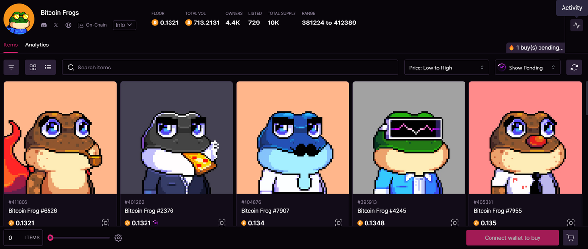 Bitcoin frog ordinals.