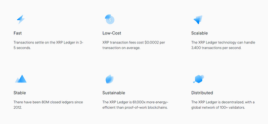 XRP benefits.