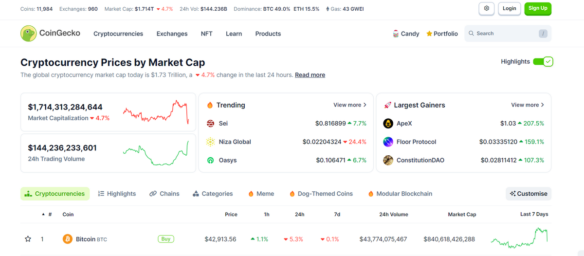 coingecko