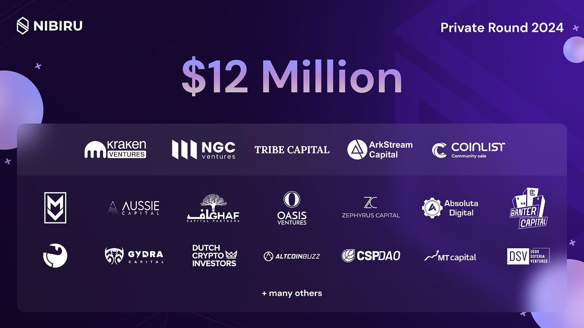 Nibiru investment round companies 2024.
