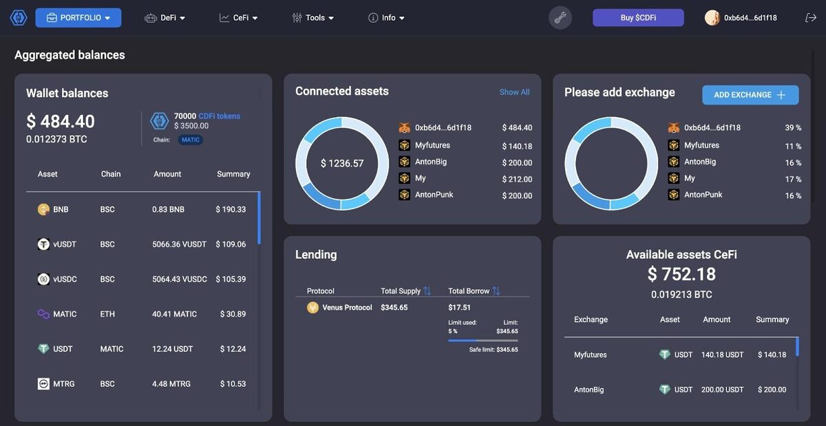 CeDeFiAi app screenshot.
