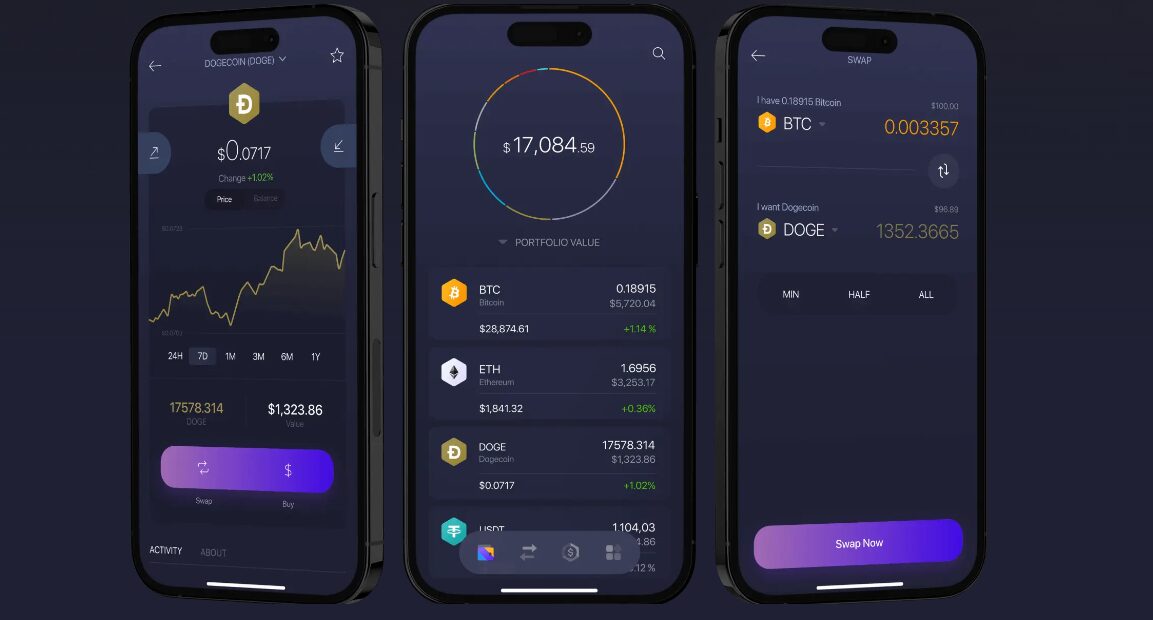 Exodus Doge wallet advert.