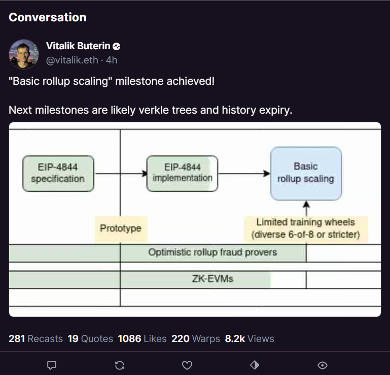 A Buterin post highlighting Ethereum’s next goal.