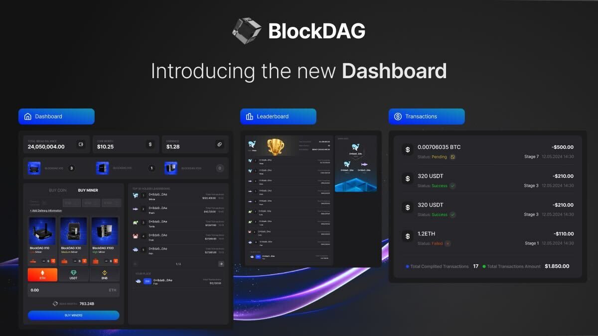 BlockDAG advertisement.