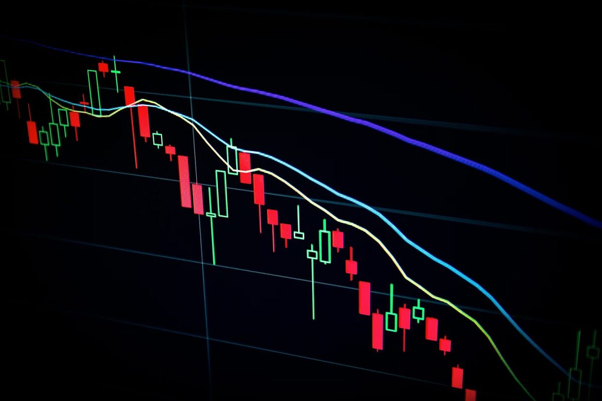 A price chart.
