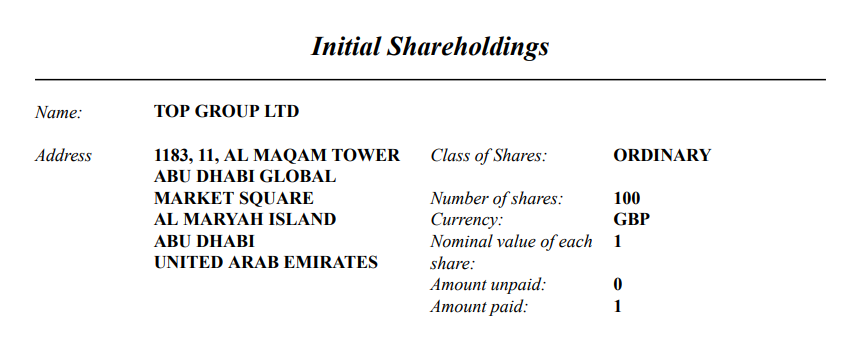 The fragment of the TOP Innovations Ltd incorporation document records TOP Group Ltd as the initial shareholder.