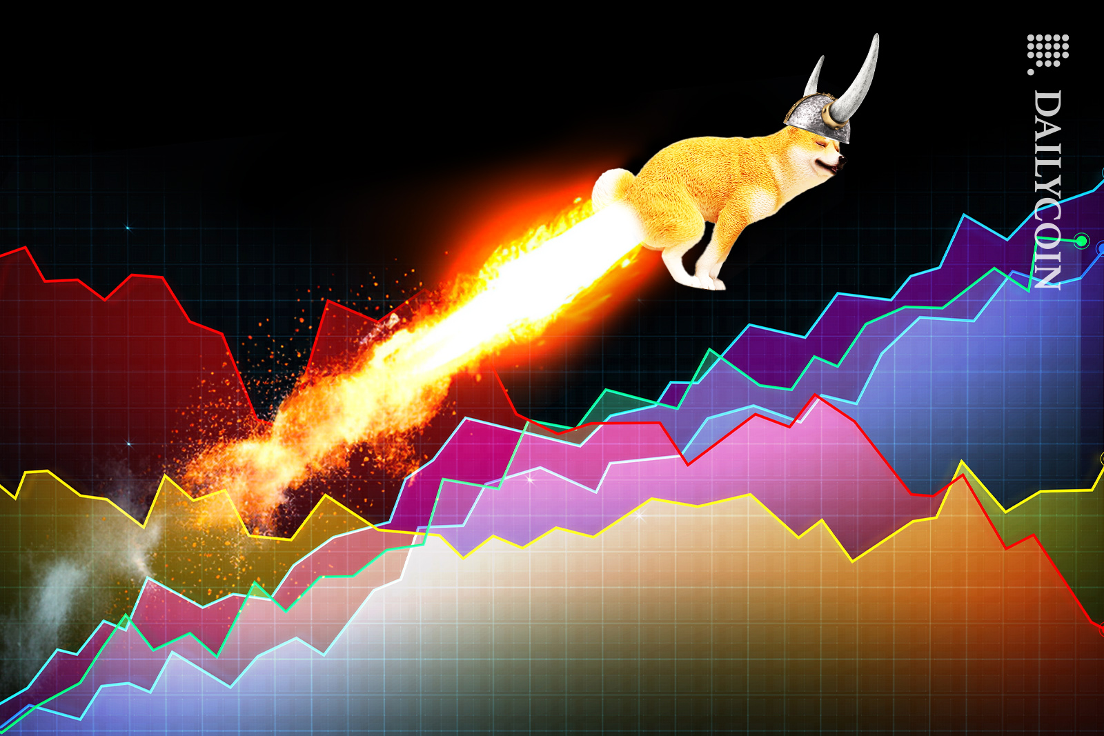 Floki shooting of like a rocket above the other price charts.