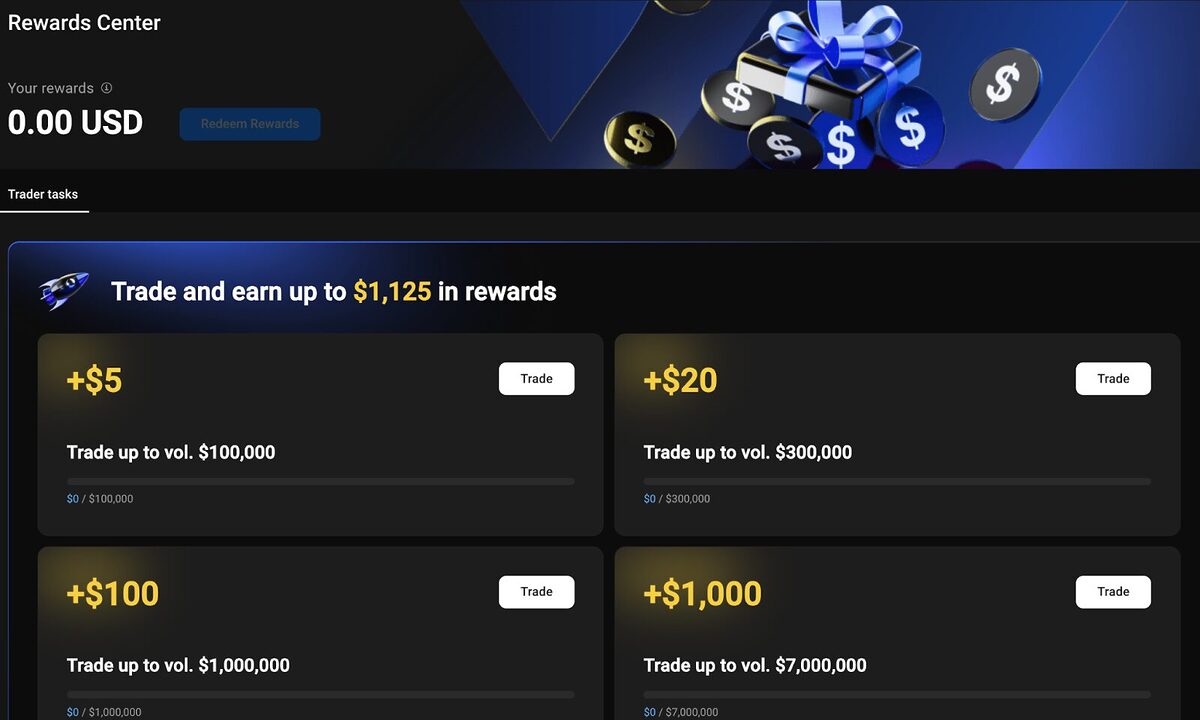 PrimeXBT rewards center.