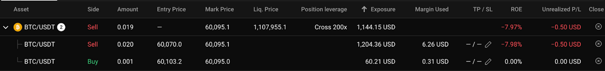 PrimeXBT trading table.