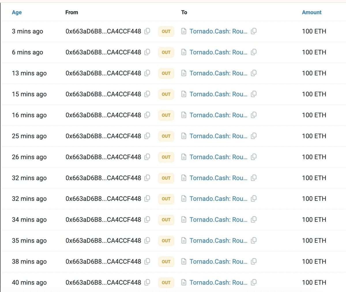 Screenshot of the transactions by the Nomad bridge exploiter following the Ethereum crash.