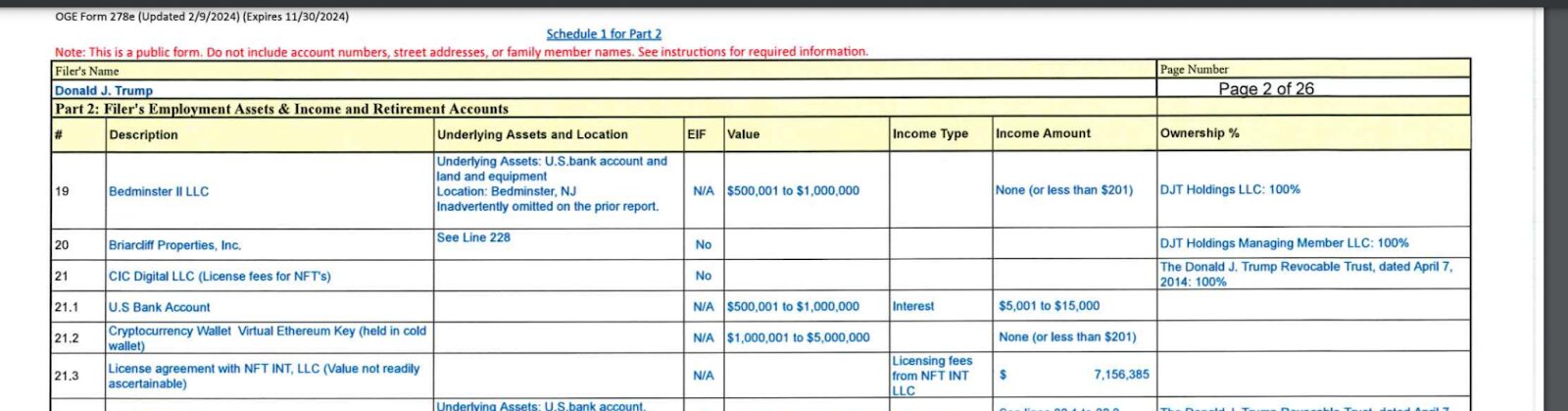 Extract from Trump’s financial disclosure detailing his crypto holdings.