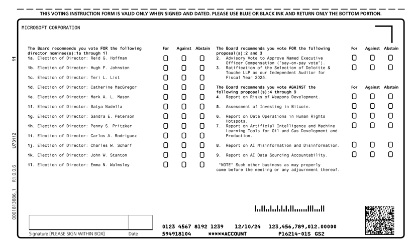 Microsoft voting proposals ahead of AGM, showing Bitcoin assessment.