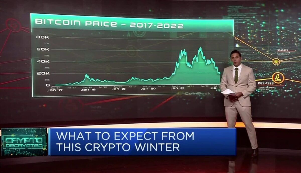 A reporter talking about the Bitcoin price change between 2017 and 2022 with a graph in the background showing its gradual rise in value.
