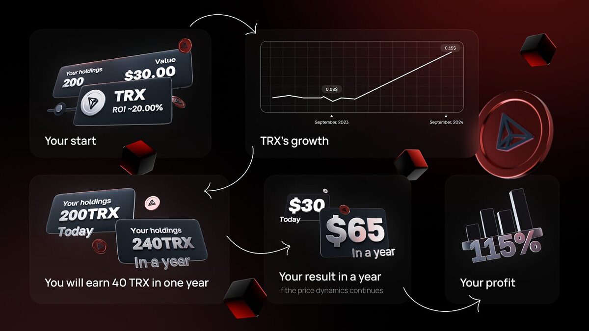 Cryptomus advertisement.