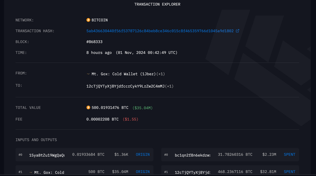 Screenshot of Mt.Gox’s latest Bitcoin activity.